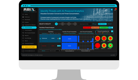 ARIX Analytics Threat Analysis 1