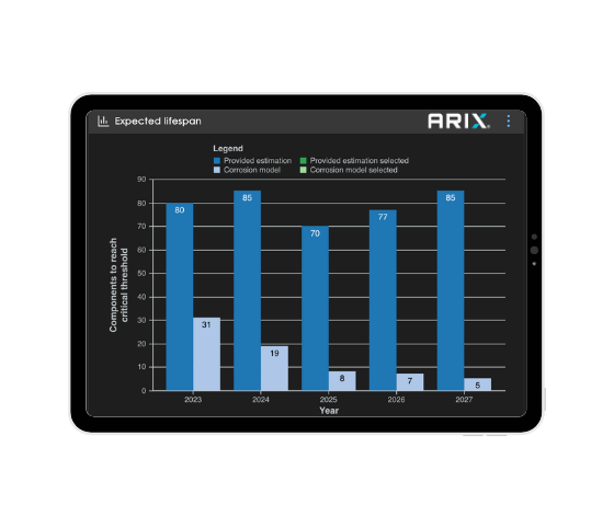 ARIX Tablet Analytix 2