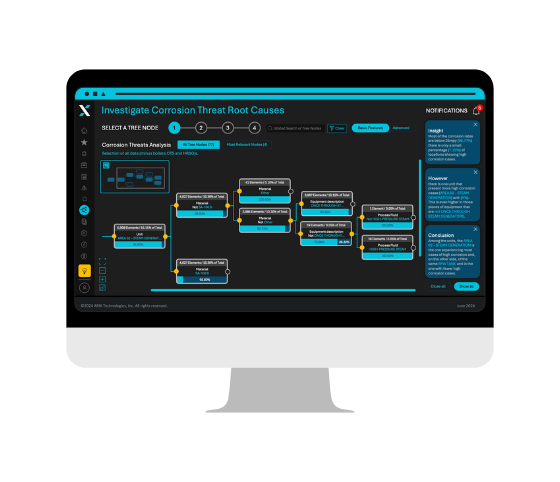 ARIX Analytics Corrosion Threat Root Causes 560x482